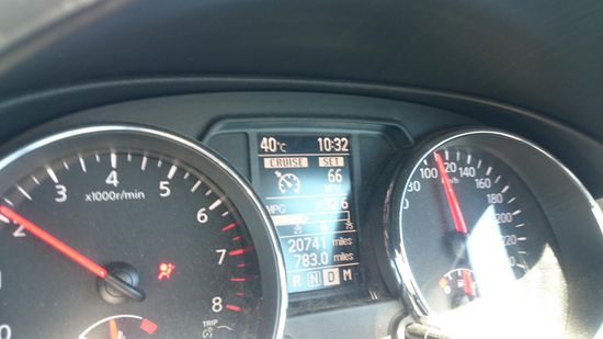 Heute wirklich hohe Temperaturen