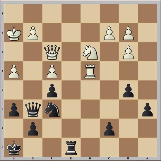 Kamalraj-Wolf. Schwarz am Zug. Sg4+ oder Te3  ?