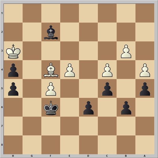 Nayak-Wolf. Schwarz am Zug, gibt es Rettung?