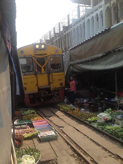 Trainmarket