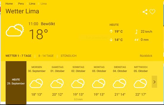 In Lima, also auf der anderen Seite der Anden sieht es besser aus.