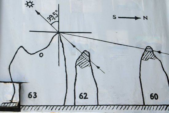 Bei einem bestimmten Sonnenstand fallen Lichtstrahlen durch die Öffnungen