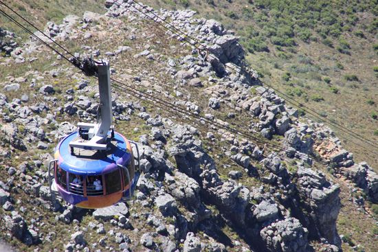 Die Cableway
