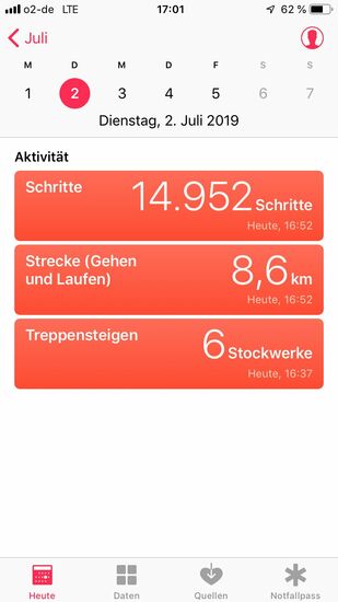 Heute mal wieder ordentlich gelaufen