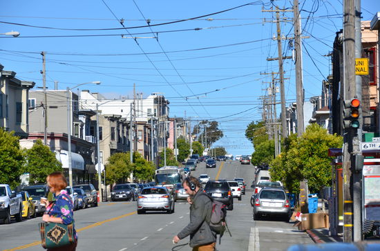 Unser Stadtteil: RICHMOND