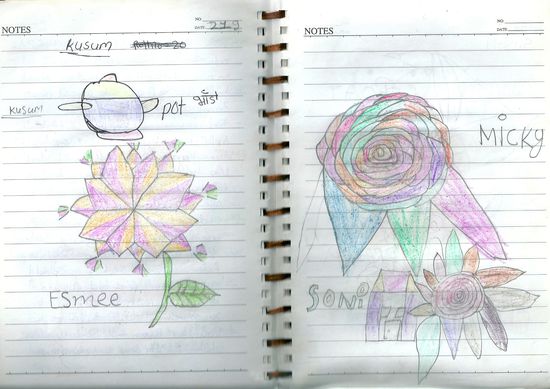 Diese schönen Bilder haben die Kids in mein Tagebuch gezeichnet