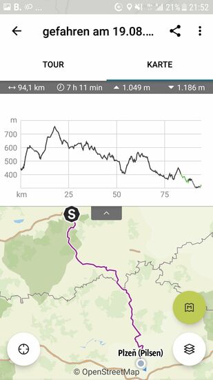 Die Routenplanung mache ich erstmals mit der Outdooractive App, mal sehen, ob es sich bewährt. 
Die Nacht verbringe ich im "River Hostel",  diesem widme ich kein Bild...