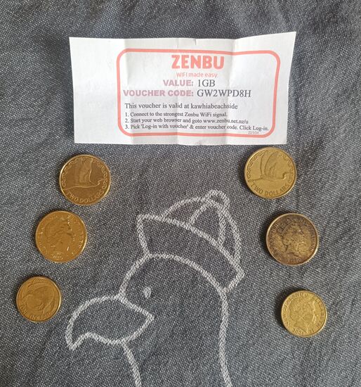 Das Camper-Überlebenset, für Erwachsene und Teenager