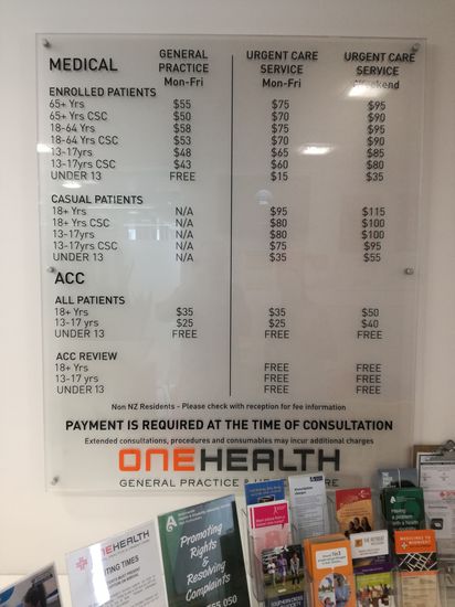 Da weißt Du, ob Du Dir die Krankheit leisten kannst