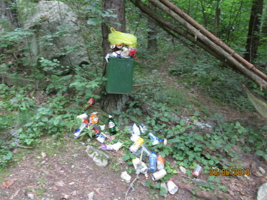 Verschmutzter Weg zum Goritza Wasserfall