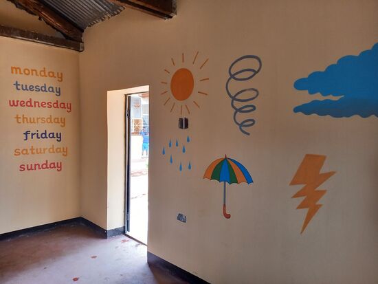 Das Wetter und die Wochentage