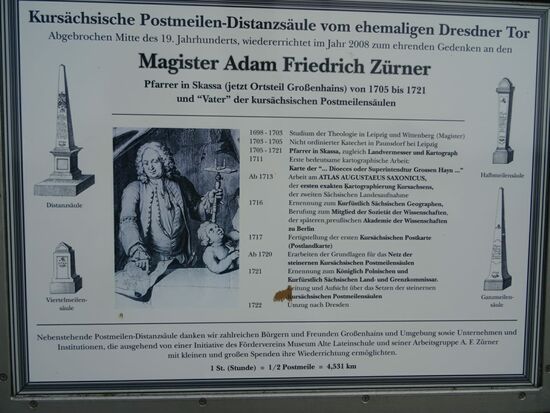 Hier eine Erklärung der verschiedenen Säulen.