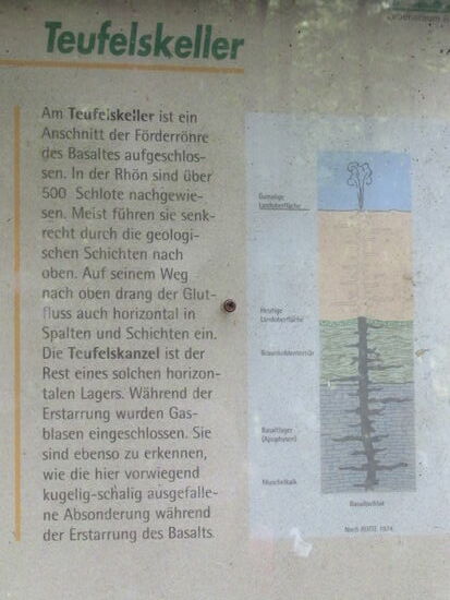 Wer gern mehr wissen möchte   