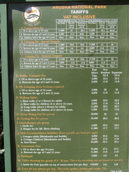 Ein Blick auf auf die Preistafel.