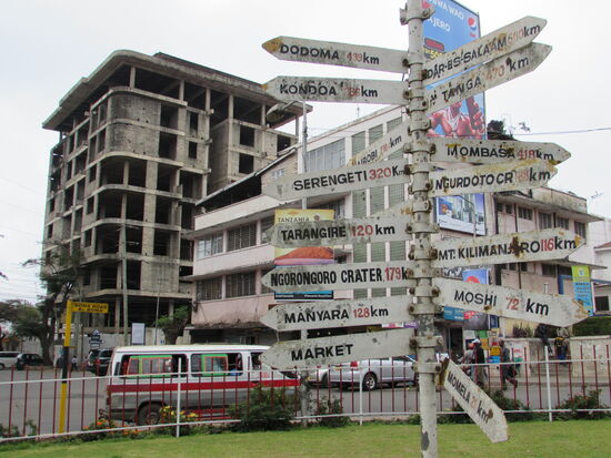 Wegweiser zur Orientierung  