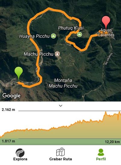 Der Weg von Hidroléctrica bis Aguas Calientes