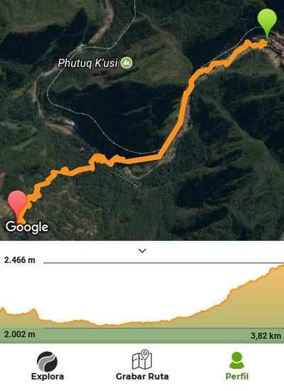 Der Weg von Aguas Calientes rauf zu Machu Picchu