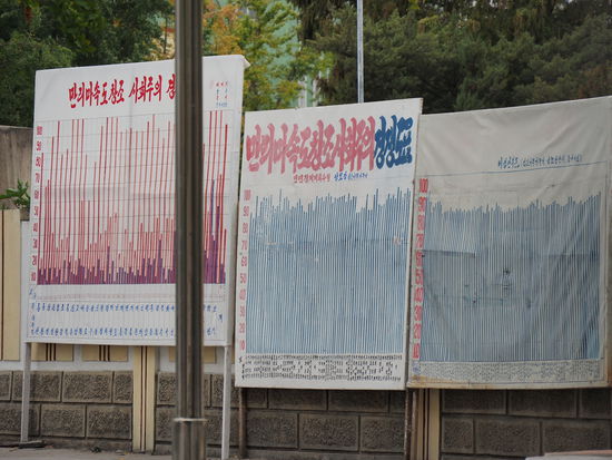 Was hier wohl dargestellt wird? Produktivität?