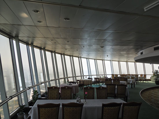 Drehrestaurant des Yanggakdo-Hotels