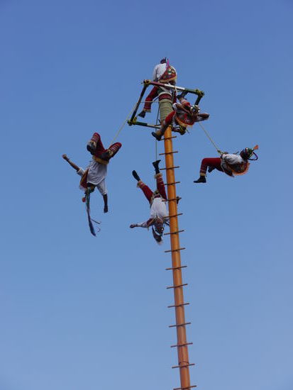 Die Winde drehen sich