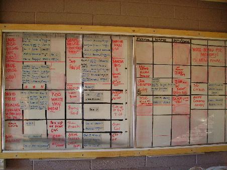 Die Tafel des Schicksals.Das hier ist das "workboard"...Hier schaut man jeden Abend nach, ob man zu den Gluecklichen gehoert, die am naechsten Tag Arbeit bekommen haben.