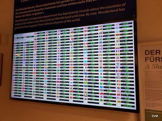 Miniaturenland: Tafel mit den Besucherzahlen aus aller Welt