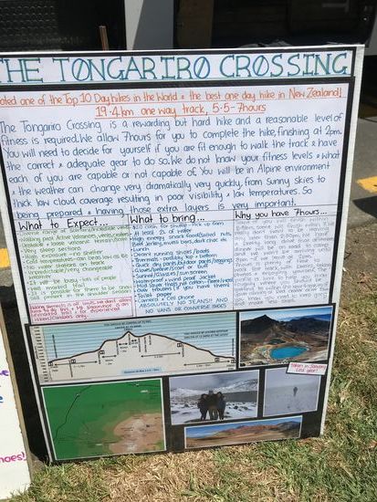 Planung für den nächsten Tag