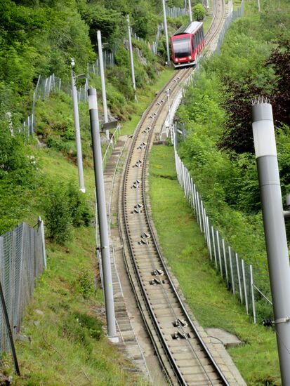Die Standseilbahn