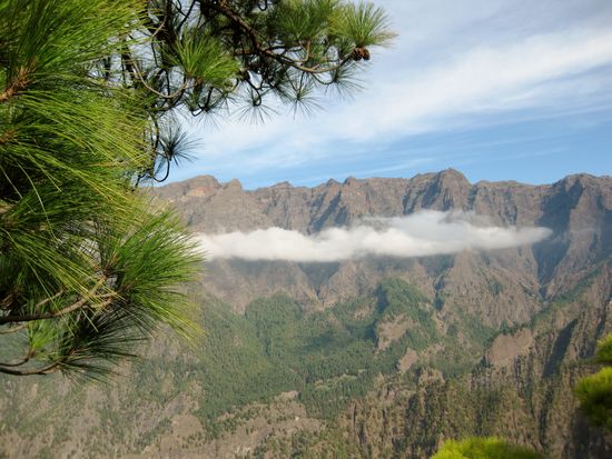 Blick in die Caldera