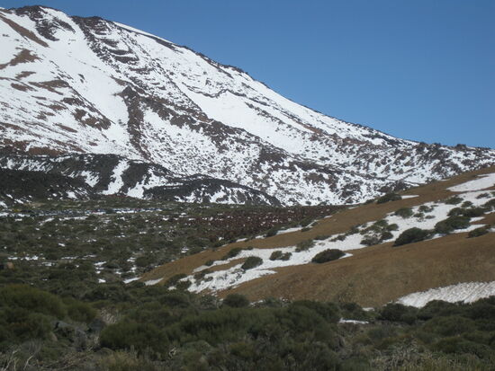 Nur noch wenig Schnee