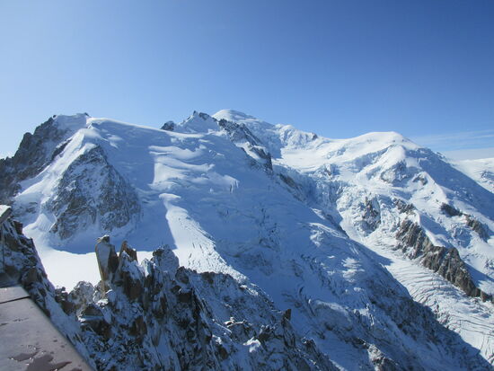 Der Mont Blanc