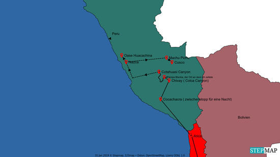 Die gestrichelten Linien beschreiben die Wege zu meinen Zielen in den nächsten 14 Tagen.