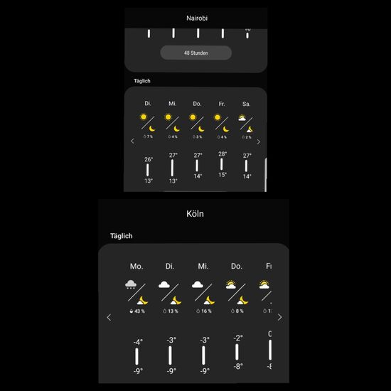 Wenn noch jemand fragt, warum ich gehe....