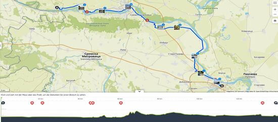 Baka Balanka - Belgrad