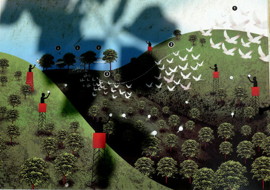 ...und so funktioniert's.