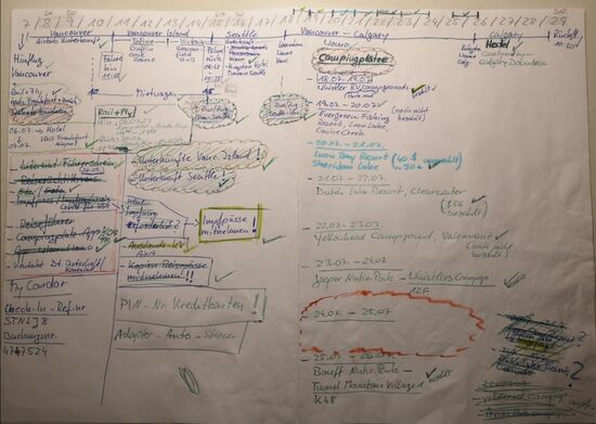 Unsere Planungsübersicht 