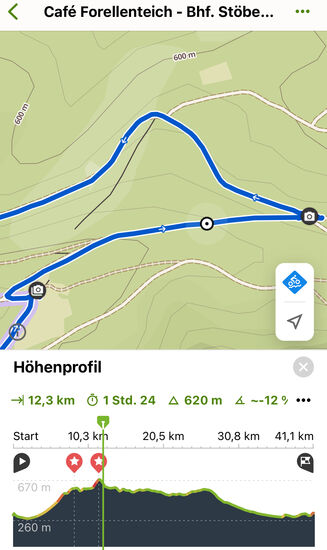... denn er markiert den Beginn einer 800m langen Abfahrt mit bis zu 12% Gefälle.
Nach dem scharfen Rechtsknick geht es auf einer breiten Schotterstrecke mit nur leichter Biegung runter (das Stück mit dem "Punkt im schwarzen Kreis").