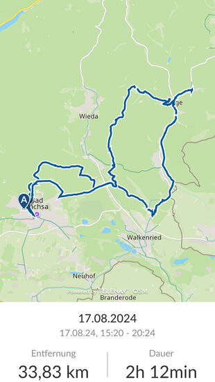 Die Tour noch einmal im Ganzen nach meinen Aufzeichnungen.