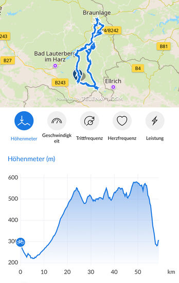 Details zu Thomas' Aufzeichnung vom Bosch System (gesamte Tour).