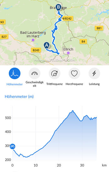Details zu Thomas' Aufzeichnung vom Bosch System (Hinweg von Bad Sachsa nach Walkenried nach Braunlage).