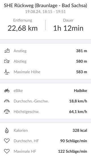 Details zu Thomas' Aufzeichnung vom Bosch System (Rückweg von Braunlage nach Bad Sachsa).