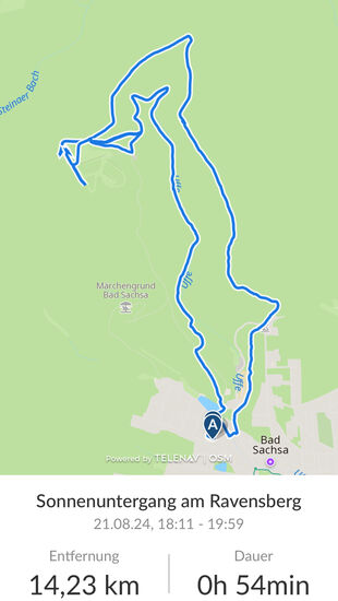 Thomas' Aufzeichnung vom Bosch System (Gesamte Tour)