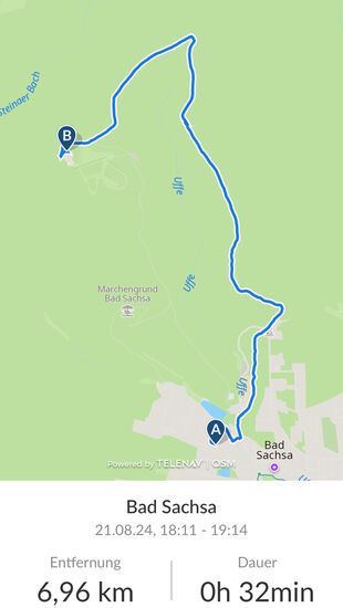 Thomas' Aufzeichnung vom Bosch System (Hinweg zum Ravensberg)