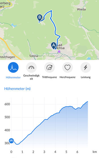 Details zu Thomas' Aufzeichnung vom Bosch System (Hinweg zum Ravensberg)