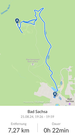 Thomas' Aufzeichnung vom Bosch System (Rückweg vom Ravensberg mit extra Trail)