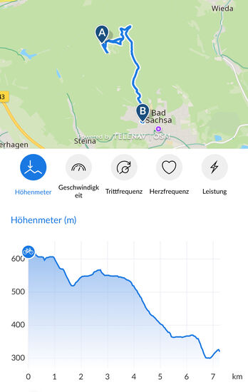 Details zu Thomas' Aufzeichnung vom Bosch System (Rückweg vom Ravensberg mit extra Trail)