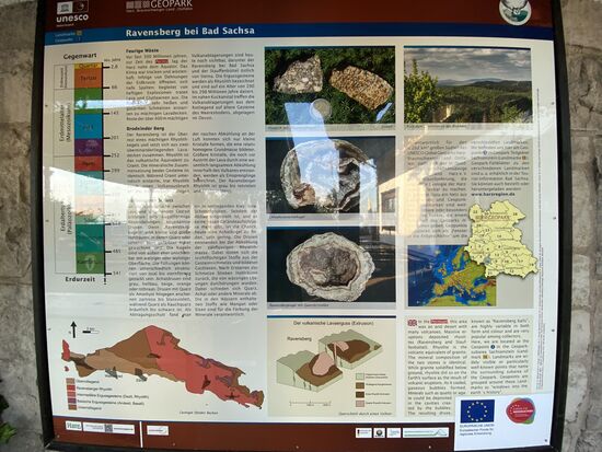 Und noch gleich was über verschiedene Gesteinsarten gelernt, welche beim erkalten von Lava entstehen.