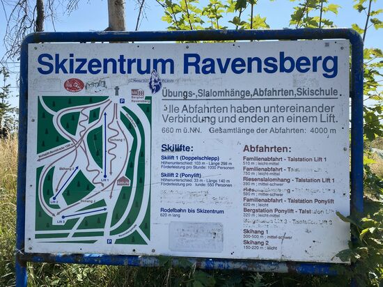 Es war einmal vor langer, langer Zeit…