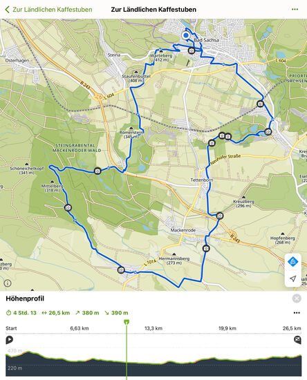 Reine Fahrzeit waren 2 Stunden. 
12km Hinweg in 45 Minuten. 
14km Rückweg in 1:15 Stunden.