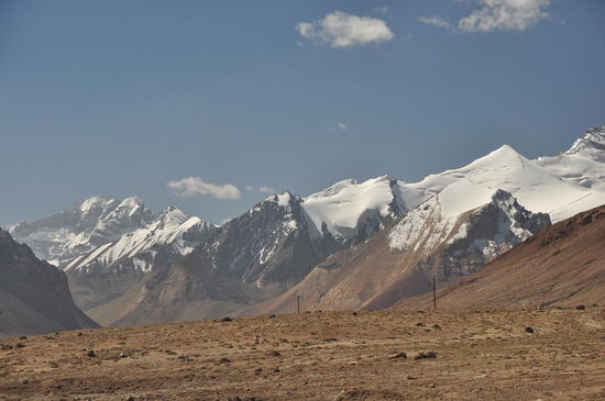 Die 6000er des Pamirs